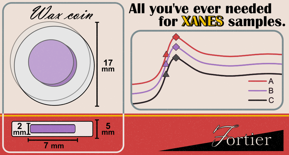 TOC graphic for publication 58